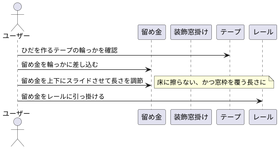 アジャスターフックの使い方