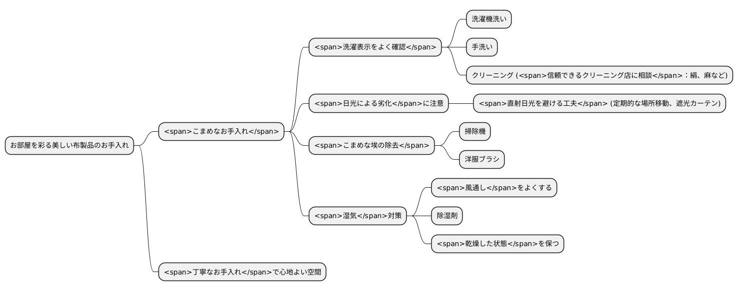 お手入れ方法