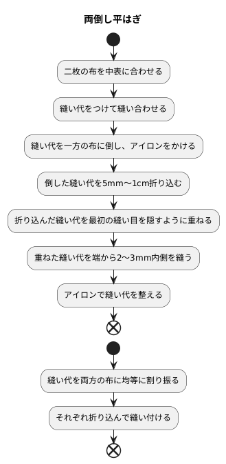 平はぎの作り方