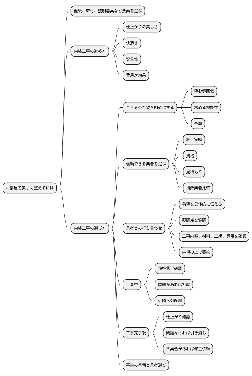 選び方のポイント